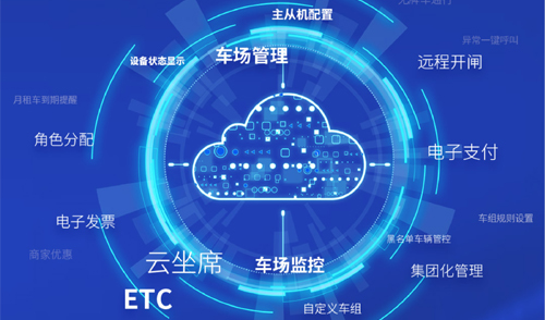 云端賦能丨普慧曙光丨百勝曙光系列停車管理系統(tǒng)新品上市！